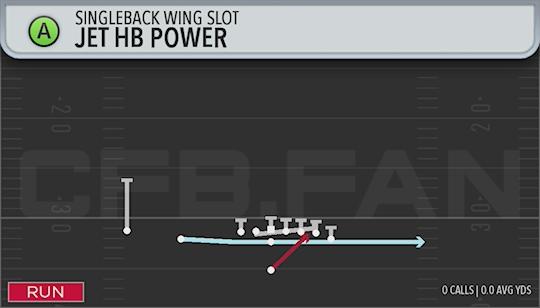 JET HB POWER