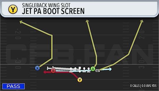 JET PA BOOT SCREEN