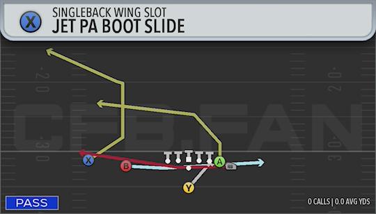 JET PA BOOT SLIDE