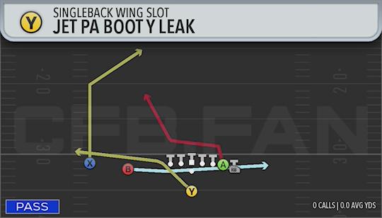JET PA BOOT Y LEAK