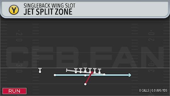JET SPLIT ZONE
