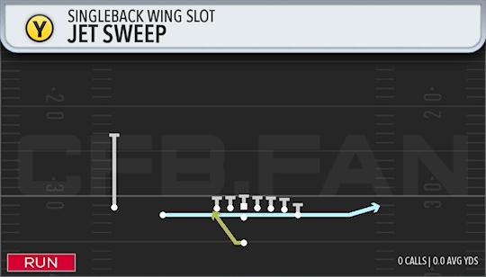 JET SWEEP
