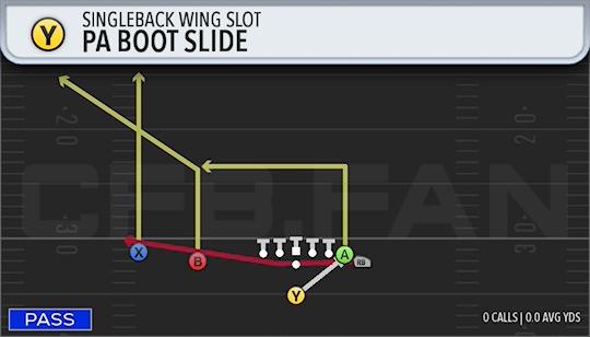 PA BOOT SLIDE