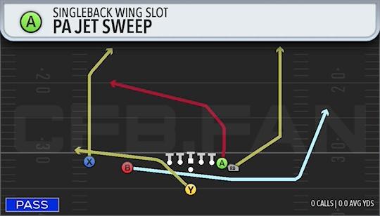 PA JET SWEEP