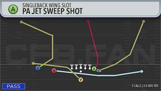 PA JET SWEEP SHOT
