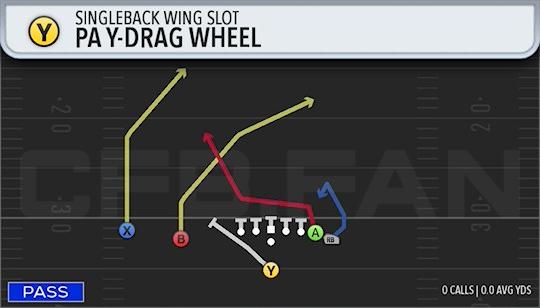 PA Y-DRAG WHEEL