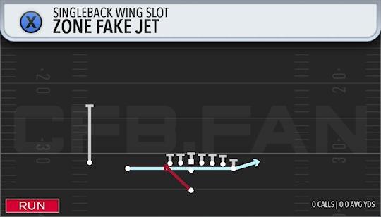 ZONE FAKE JET