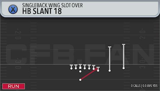 HB SLANT 18