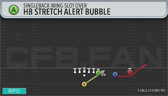 HB STRETCH ALERT BUBBLE
