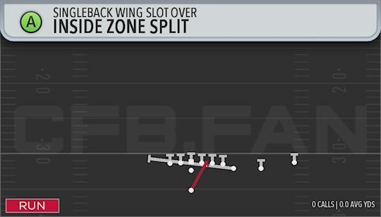 INSIDE ZONE SPLIT