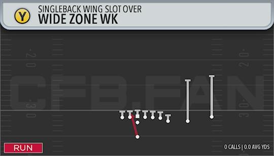 WIDE ZONE WK