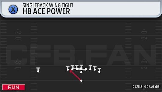 HB ACE POWER