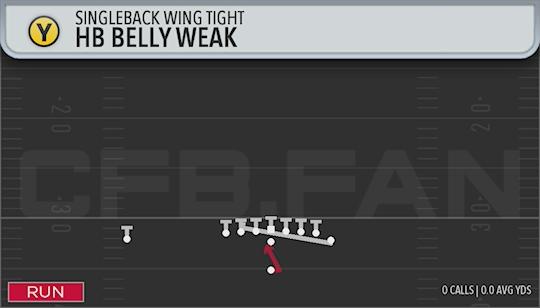 HB BELLY WEAK