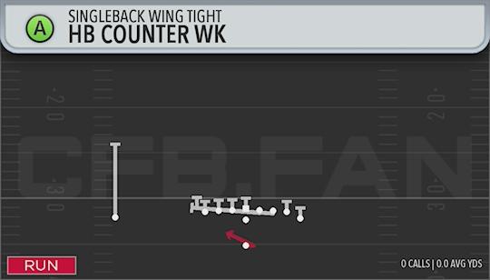 HB COUNTER WK