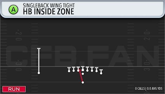 HB INSIDE ZONE