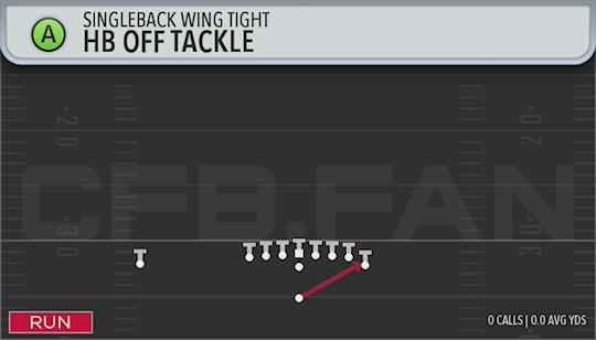 HB OFF TACKLE