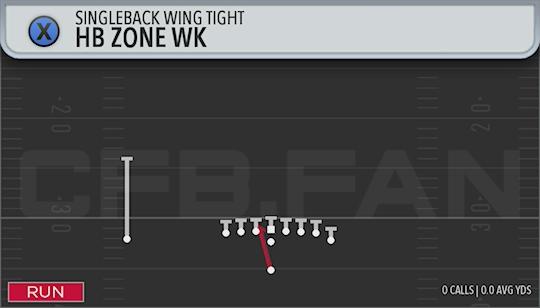 HB ZONE WK