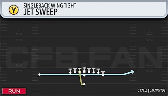 JET SWEEP