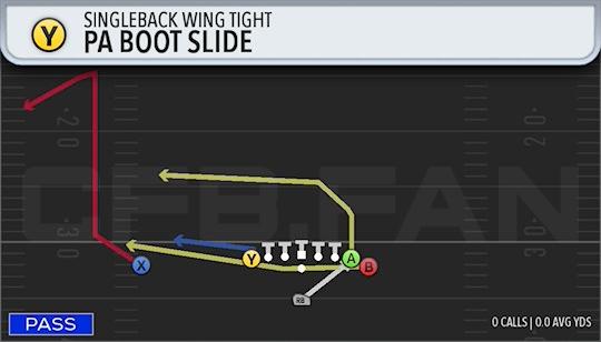 PA BOOT SLIDE