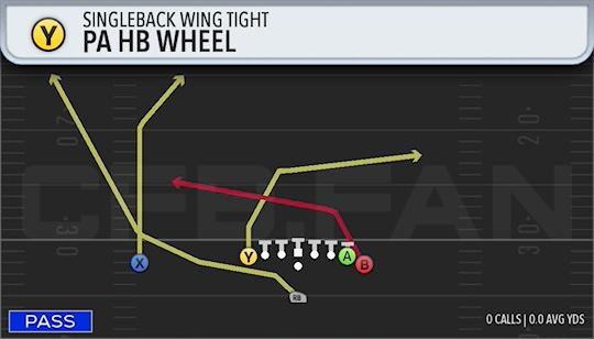 PA HB WHEEL