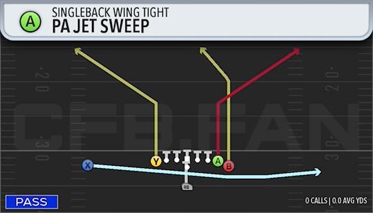 PA JET SWEEP