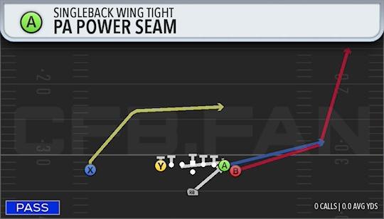 PA POWER SEAM
