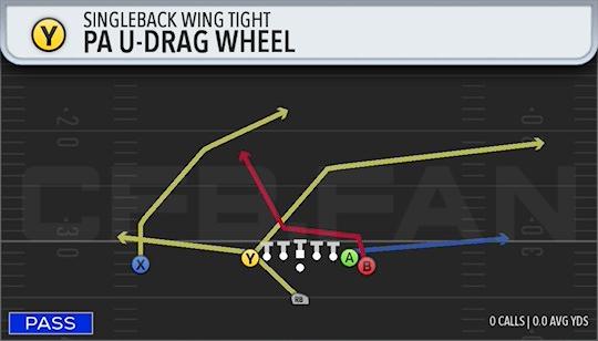 PA U-DRAG WHEEL