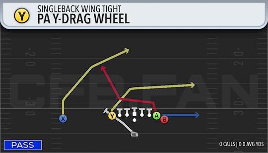 PA Y-DRAG WHEEL