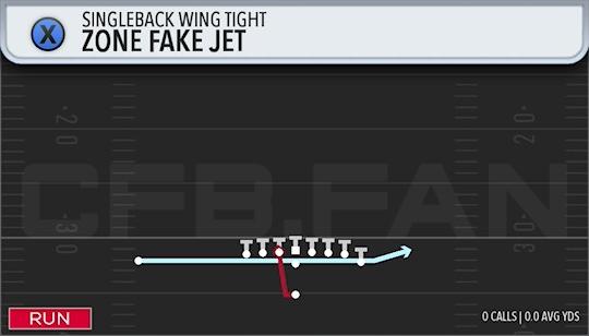ZONE FAKE JET