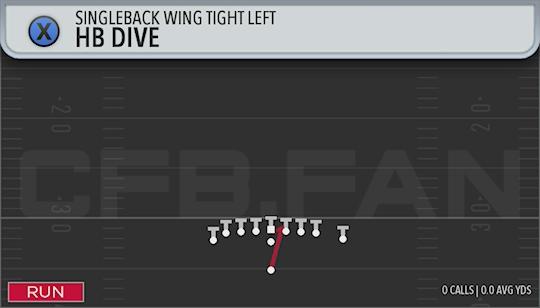 HB DIVE