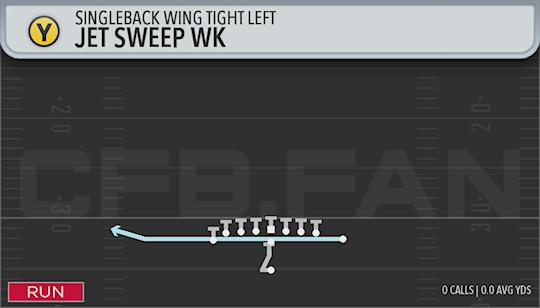 JET SWEEP WK
