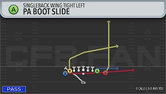 PA BOOT SLIDE
