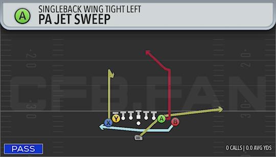 PA JET SWEEP