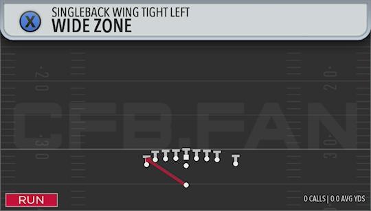 WIDE ZONE