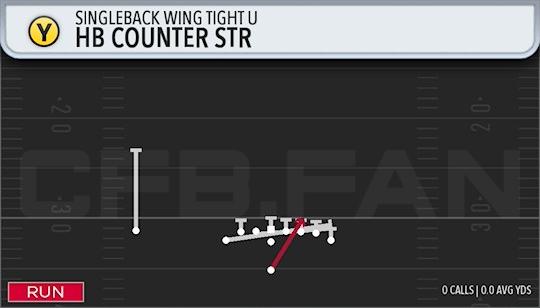 HB COUNTER STR