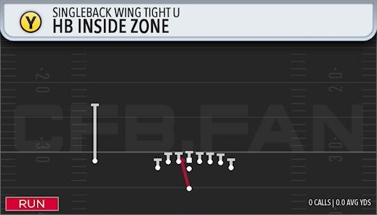 HB INSIDE ZONE