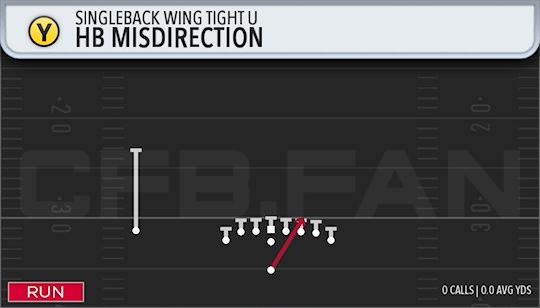 HB MISDIRECTION