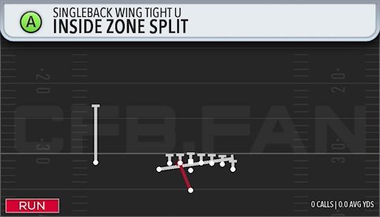 INSIDE ZONE SPLIT
