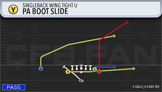 PA BOOT SLIDE