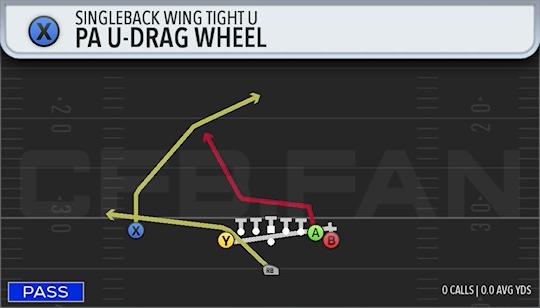 PA U-DRAG WHEEL