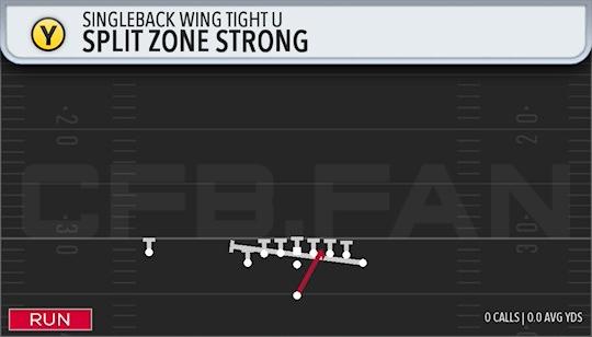 SPLIT ZONE STRONG