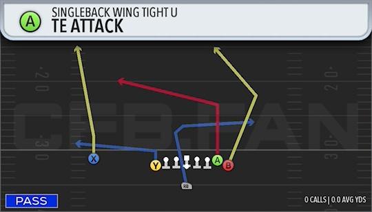 TE ATTACK