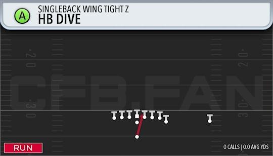 HB DIVE
