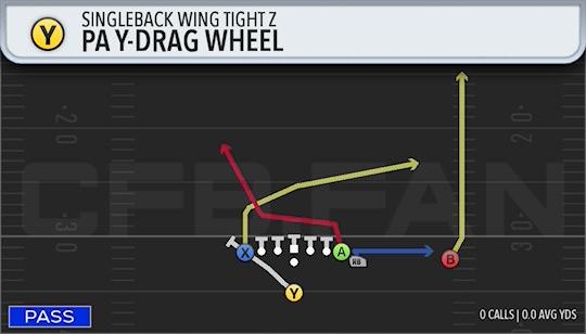 PA Y-DRAG WHEEL