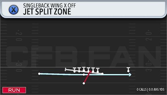 JET SPLIT ZONE