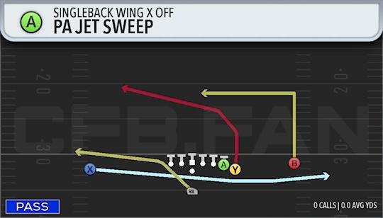 PA JET SWEEP