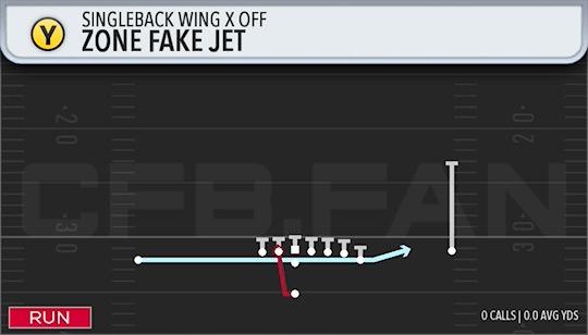 ZONE FAKE JET