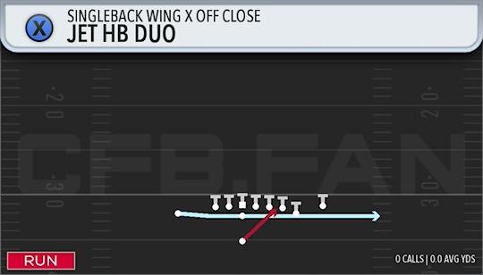 JET HB DUO