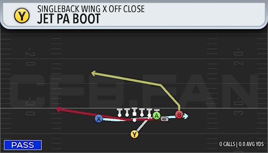 JET PA BOOT