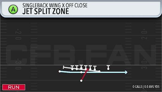 JET SPLIT ZONE